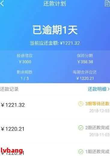 网捷贷违规用款：提前还款后，额度恢复时间与详情分析