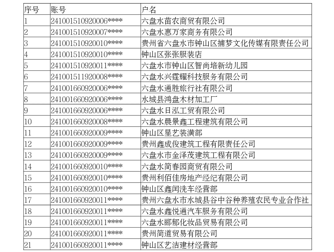 银企对账现象及其对企业经营的影响分析