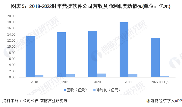 银企对账现象及其对企业经营的影响分析