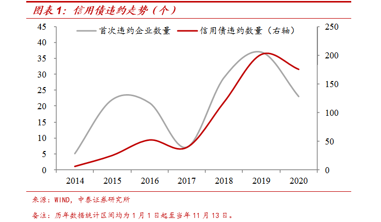 银企对账现象及其对企业经营的影响分析