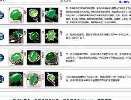 北京翡翠选购指南：专家建议、推荐与质量鉴别