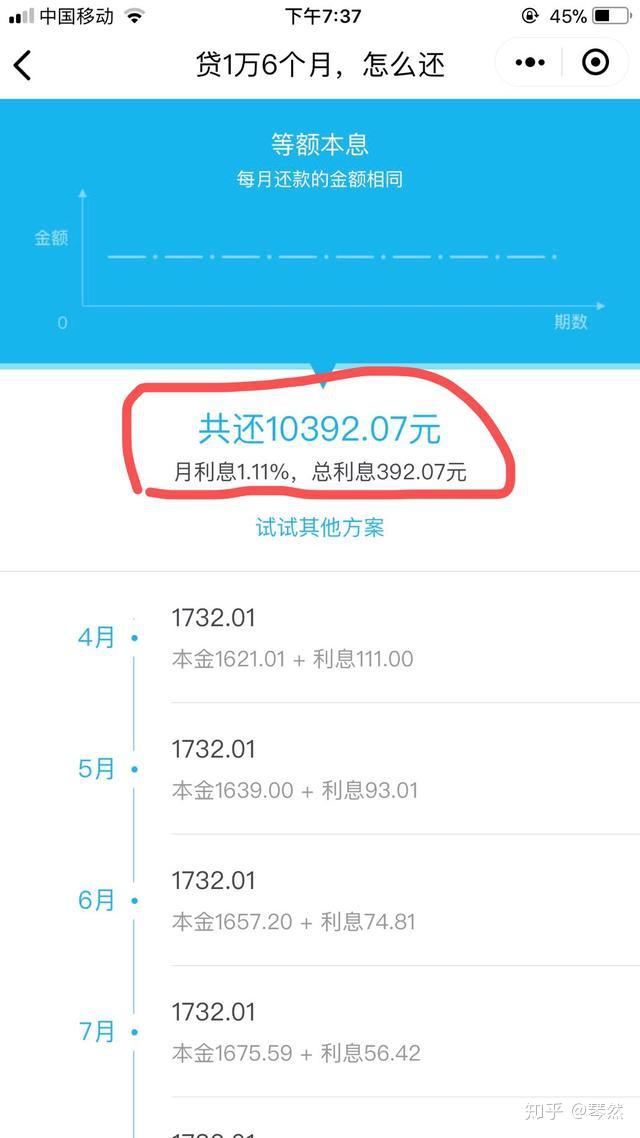 信用卡13万更低还款多少利息如何计算，以及相关问题解答。