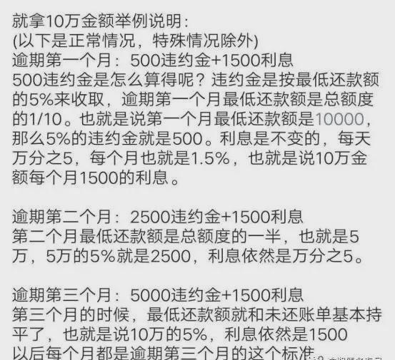 优信分期逾期还款的严重后果，你准备好面对了吗？