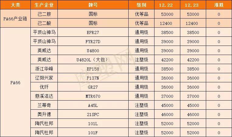 金丝玉宝石光价格多少钱一克：年成交及价格走势分析