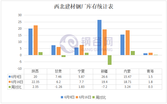 金丝玉宝石光价格多少钱一克：年成交及价格走势分析