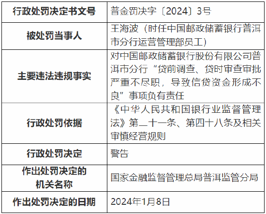 优信还款结清后完整流程解析：从确认到彻底结清，一文详解！