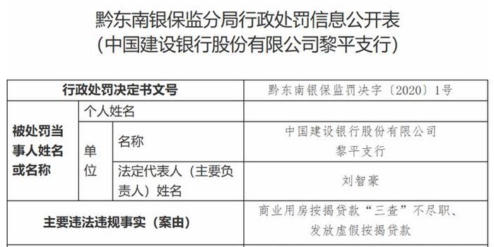 优信还款结清后完整流程解析：从确认到彻底结清，一文详解！