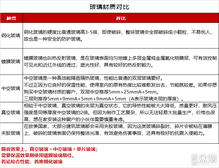 优信还款结清后完整流程解析：从确认到彻底结清，一文详解！