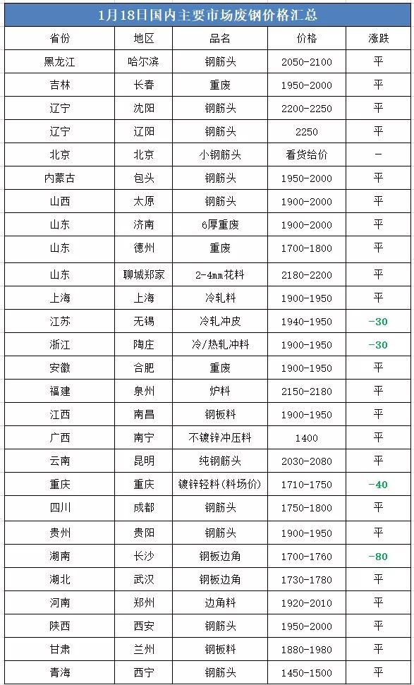 探究东北翡翠原石资源丰富地区：哪个城市或省份产出最多？