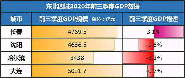 探究东北翡翠原石资源丰富地区：哪个城市或省份产出最多？