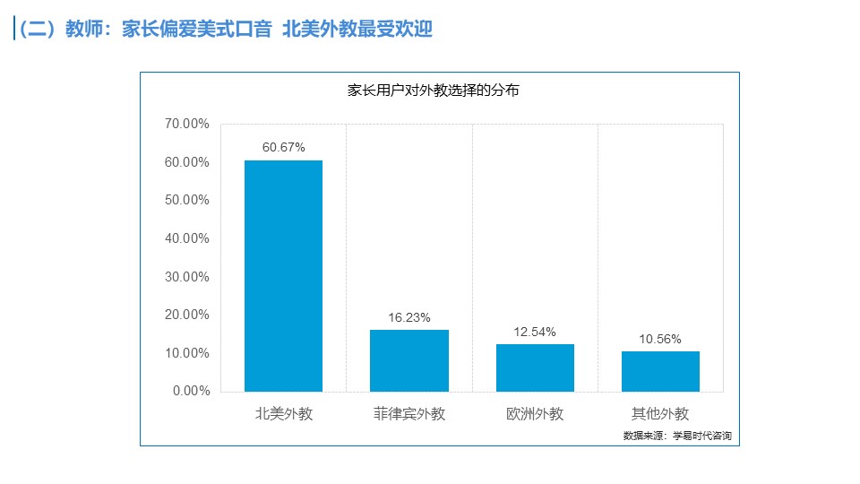 英格兰英文读音及英国相关信息查询