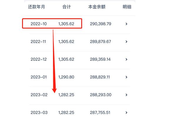 8000元分期24个月还款计划：每月应还款项详细解析与计算