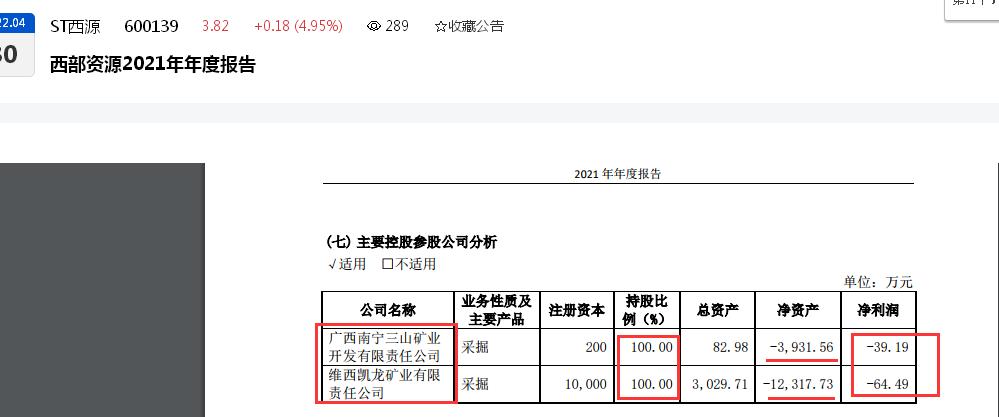 逾期账户查询：如何获取您的账户到期日和时间，以及相关操作指南