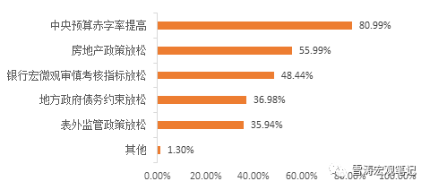 '浦发还更低还款额利息计算及相关影响：信用度是否受影响'