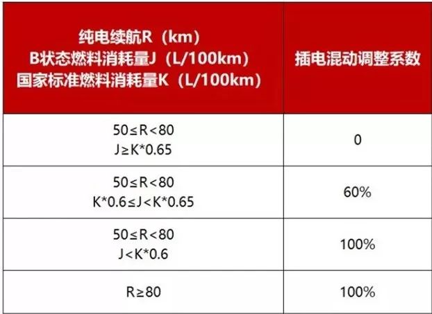 '浦发还更低还款额利息计算及相关影响：信用度是否受影响'