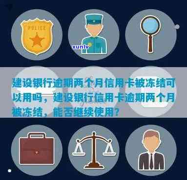 建行信用卡逾期：警察介入的可能性及应对措，如何避免不良信用记录？