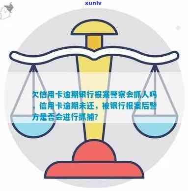 建行信用卡逾期：警察介入的可能性及应对措，如何避免不良信用记录？