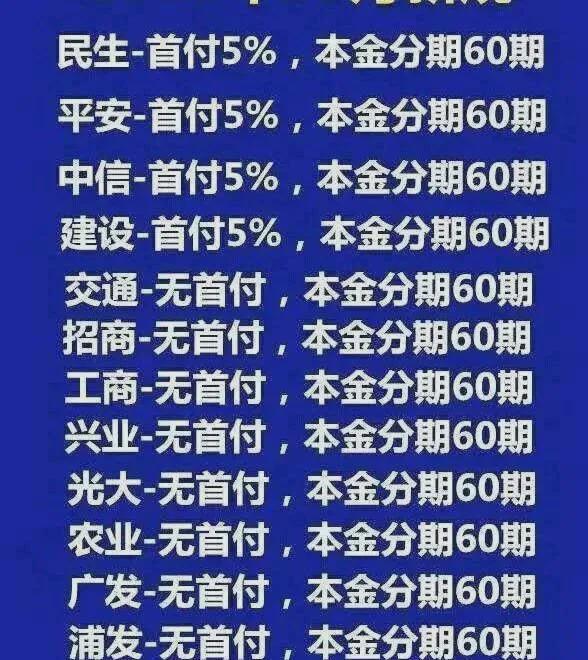 2021年建行信用卡逾期还款新规定：如何避免罚息和影响信用？