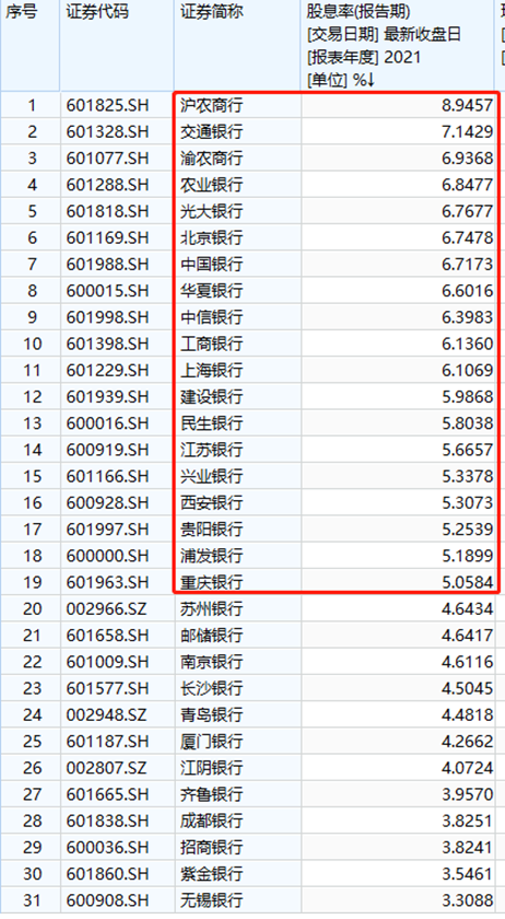 光大逾期两天还款有影响吗？逾期一天还了更低额度可以吗？