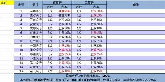 光大逾期两天还款有影响吗？逾期一天还了更低额度可以吗？