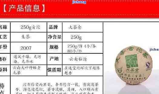 2008年份普洱茶价格表：全面解析与品鉴指南，博友茶友必备