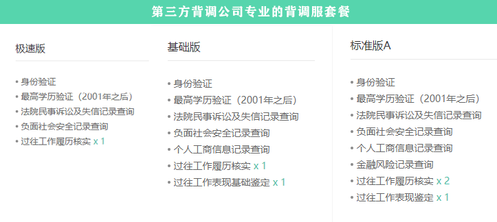 背调公司会查多久的网贷逾期