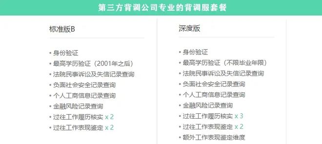 背调公司会查多久的网贷逾期