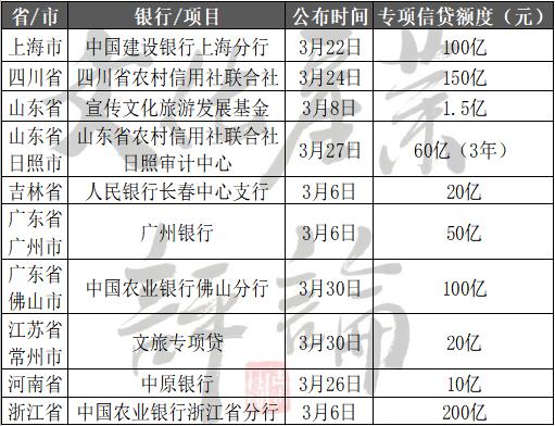 三万月息062每月还多少钱 - 这个借款的详细还款计划与计算方法