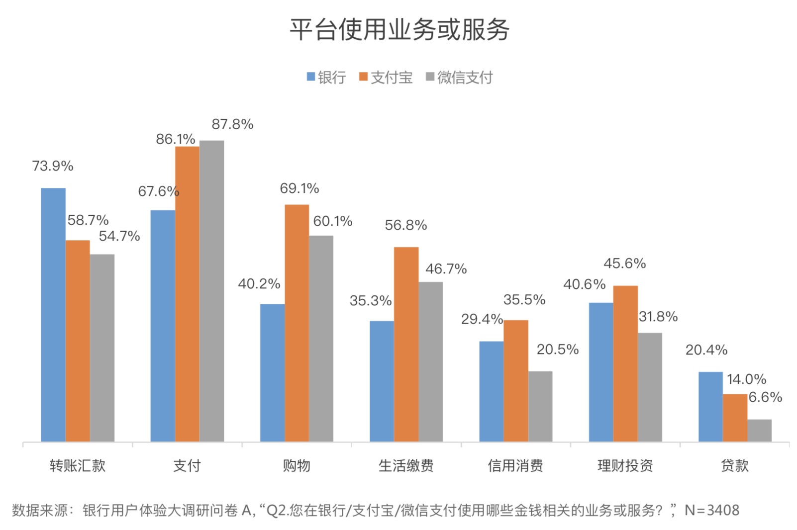 全面解析蚂蚁网贷平台：安全性、收益与用户体验