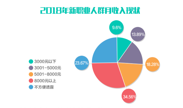 美团逾期8000多70天：需要一次性还清贷款吗？逾期后果如何？