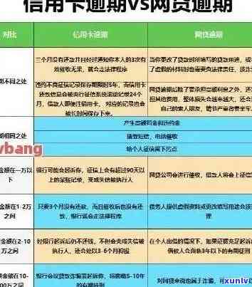 在建行有逾期记录，能否申请借呗？如何解决逾期问题以便顺利申请借呗？