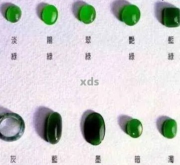 从颜色、纹理到透明度，探讨10g翡翠的价格及其选购要点