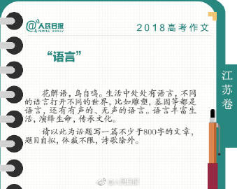 好的，请问您想加入哪些关键词呢？这样我才能更好地为您创作新标题。