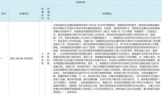 关于凤凰智信还款和撤销记录的全面指南：解决用户可能遇到的各种问题