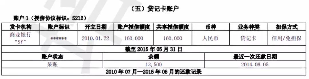 凤凰智信逾期：报告中的意外错误？如何解决和修复？