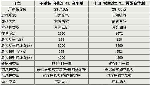 7581中粮普洱茶全系列价格解析，一次看清所有型号及价格信息