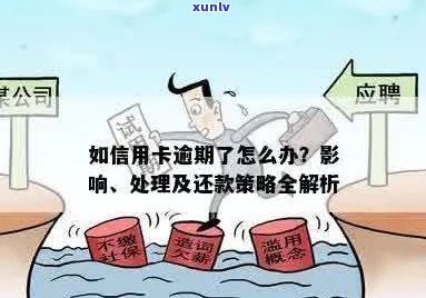 行信用卡还款日逾期未偿还：处理策略与影响解析