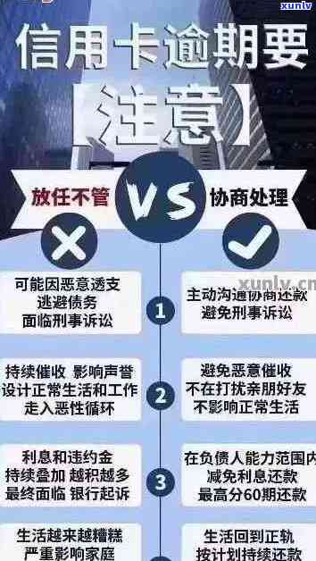 最后期限：22日信用卡账单还款攻略，让你轻松避免逾期困扰