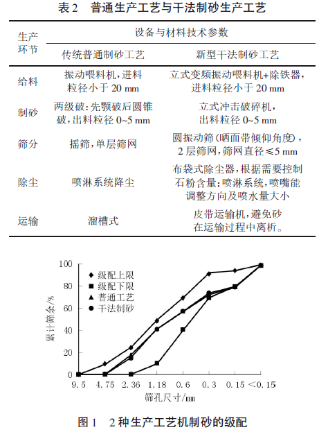 天山冰翠的硬度及其对材料性能的影响：一篇全面的分析