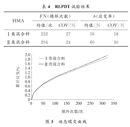 天山冰翠的硬度及其对材料性能的影响：一篇全面的分析