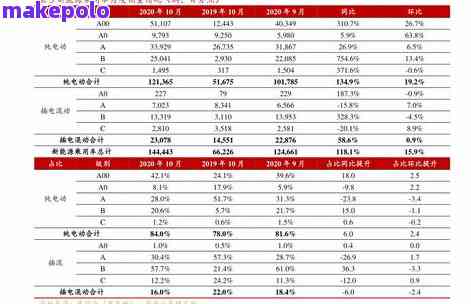 2017年8月1日澜沧古茶普洱茶价格表，全面解析最新价格及各类品种对比