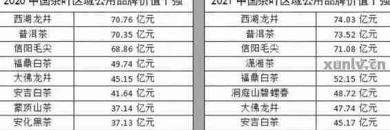 澜沧古茶普洱茶官网价格001一提2014年最新价格表