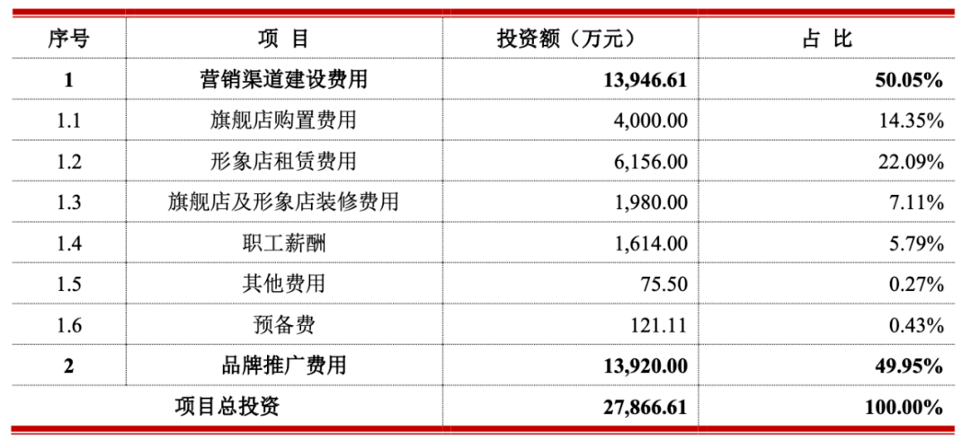 澜沧古茶收藏价值与市场行情分析： 价格表，对比，购买指南，茶叶鉴