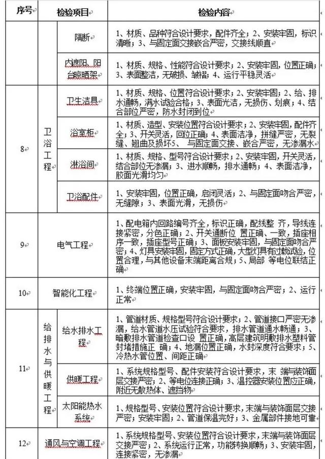 如何处理佘太翠放水里的问题：实用指南与建议