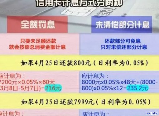 无法偿还信用卡欠款：解决方案与建议