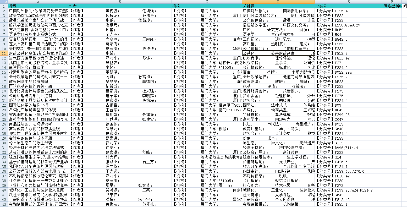 好的，我可以帮你。请问你的标题是什么？另外，你想要加入哪些关键词？??