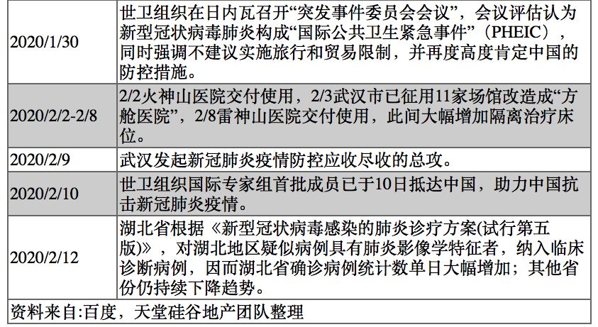 普洱茶中叶酸含量的分析及对健的影响