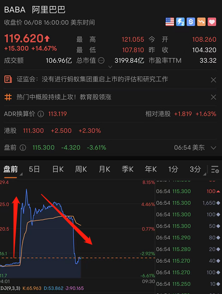 恒丰银行逾期客户临时额度恢复至50%的时间解析