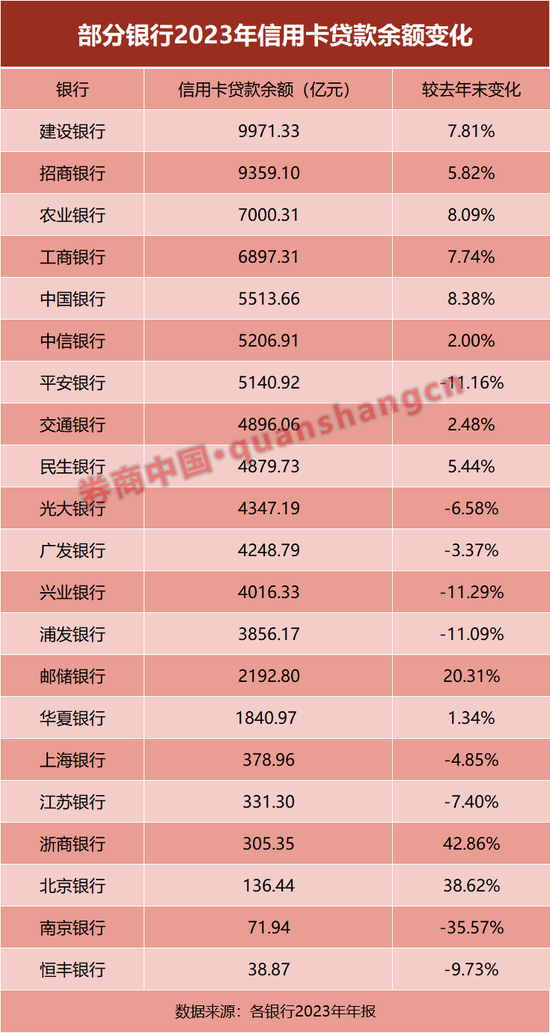 恒丰银行逾期客户临时额度恢复至50%的时间解析