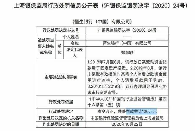 恒丰银行逾期客户临时额度恢复至50%的时间解析